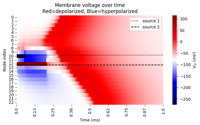 ../_images/02eaa47844716c220162fd3e6af3a7826d12719bc6582ec29db3effc9b282d87.png