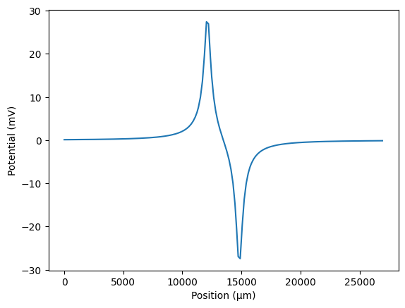 ../_images/206f05fb0dd0710541b1fd28bc6afd70cd0145b28ad641b242f0fd68fea8a632.png
