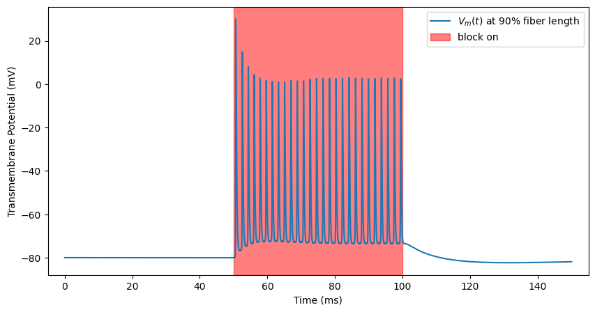 ../_images/5f5e0e21cafc678042717cdfb8582300aea480998ce146fa499a1d4a057d13f1.png