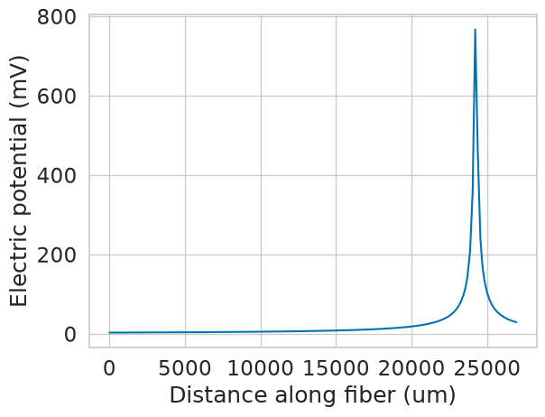 ../_images/91a373b961db62f63297af6cd4d7db92f98fd5758b26c21806d5847882a4eeca.png