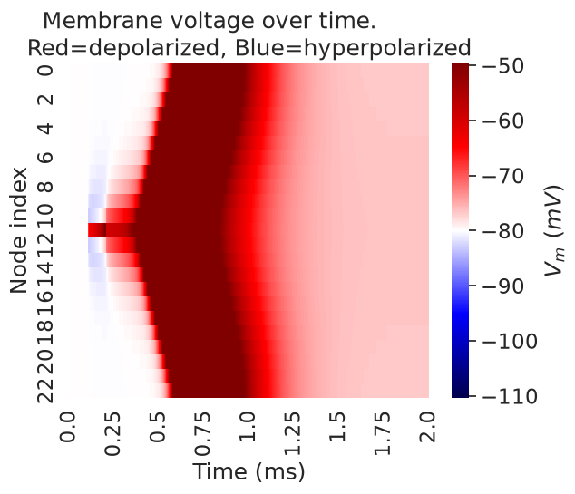 ../_images/926dd49406dea56ff905c2169fd330868b109274be0e712af0bdc90e3d3fa16b.png