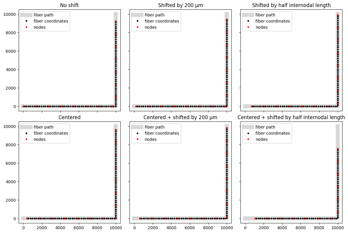 ../_images/9f7364690ea3a43348a466d6fcfc4b2c90a91f9177883012b2b4e533482512cb.png