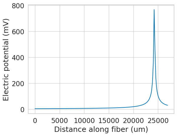 ../_images/a554295dcb37dedcdcef8edac9fbe609dd1b3a0103f6cf048f4f9dba33cb5e27.png