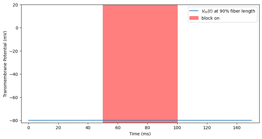 ../_images/a612ec21dfbcef689731ba5a3465d37bde359e142989f84c85eb213ce6e1ae8d.png